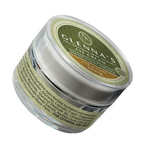 Anti-Aging Beauty Face and Eye Creams Glennas CBD
