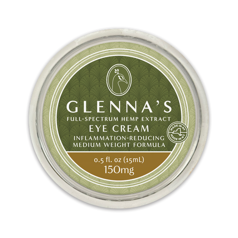 Anti-Aging Beauty Face and Eye Creams Glennas CBD
