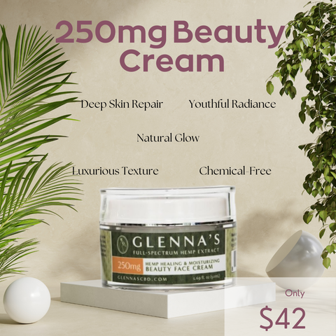 Anti-Aging Beauty Face and Eye Creams Glennas CBD