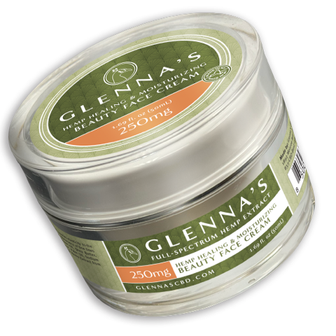 Anti-Aging Beauty Face and Eye Creams Glennas CBD